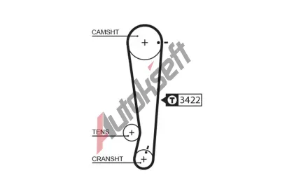 GATES ozuben emen RoadMax Value Line GT 1511RM, 1511RM