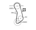 GATES Ozuben emen PowerGrip ‐ GT 5016