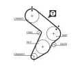 ozuben emen GATES ‐ GT 5032