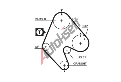 GATES Ozubený řemen PowerGrip® GT 5048, 5048 GATES Ozubený řemen PowerGrip® GT 5048, 5048