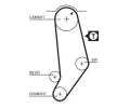GATES Ozuben emen PowerGrip ‐ GT 5053