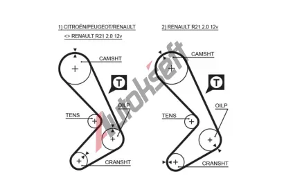 GATES Ozuben emen PowerGrip GT 5058XS, 5058XS