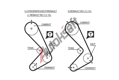 GATES Ozubený řemen PowerGrip® GT 5059XS, 5059XS  GATES Ozubený řemen PowerGrip® GT 5059XS, 5059XS