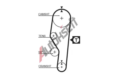 GATES Ozubený řemen PowerGrip® GT 5063, 5063 GATES Ozubený řemen PowerGrip® GT 5063, 5063