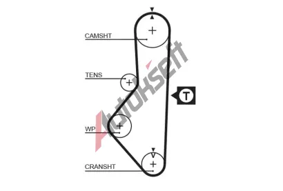 GATES Ozuben emen PowerGrip GT 5076, 5076