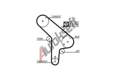 GATES Ozuben� �emen PowerGrip� GT 5078, 5078