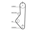 Ozuben emen GATES ‐ GT 5085