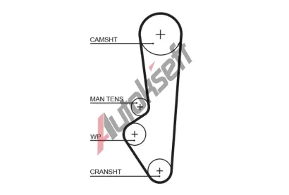 GATES Ozuben� �emen PowerGrip� GT 5097, 5097