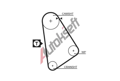 GATES Ozubený řemen PowerGrip® GT 5123, 5123 GATES Ozubený řemen PowerGrip® GT 5123, 5123