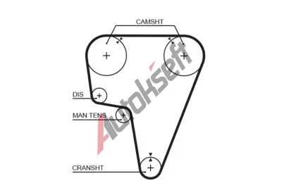 GATES Ozubený řemen PowerGrip® GT 5125, 5125 GATES Ozubený řemen PowerGrip® GT 5125, 5125