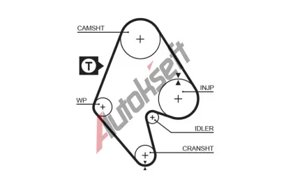 GATES Ozuben� �emen PowerGrip� GT 5129, 5129