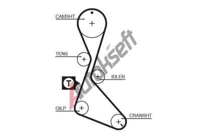 GATES Ozuben emen PowerGrip GT 5130XS, 5130XS