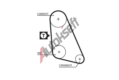 GATES Ozuben� �emen PowerGrip� GT 5135, 5135