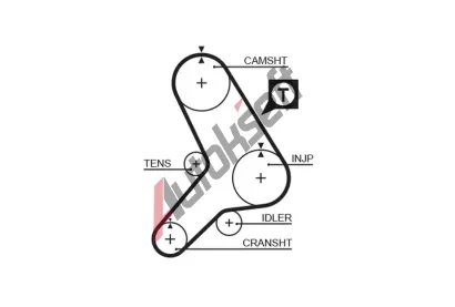 GATES Ozuben emen PowerGrip GT 5178, 5178