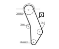 GATES Ozuben emen PowerGrip ‐ GT 5183XS