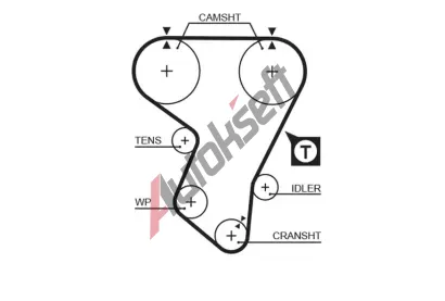 GATES Ozuben� �emen PowerGrip� GT 5205, 5205
