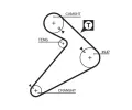 GATES Ozuben emen PowerGrip ‐ GT 5222
