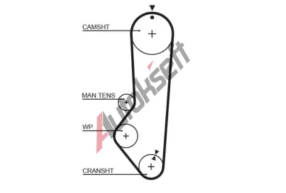 GATES Ozuben emen PowerGrip GT 5224XS, 5224XS
