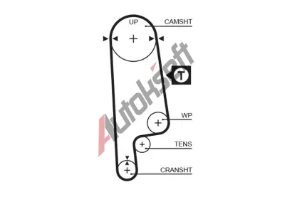 GATES Ozuben emen PowerGrip GT 5232XS, 5232XS