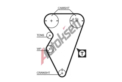 GATES Ozuben emen PowerGrip GT 5238XS, 5238XS