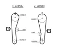 ozuben emen GATES ‐ GT 5240XS