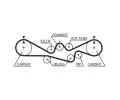 GATES Ozuben emen PowerGrip ‐ GT 5241