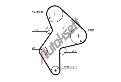 GATES Ozuben emen PowerGrip GT 5249XS, 5249XS