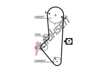 GATES Ozuben� �emen PowerGrip� GT 5253XS, 5253XS