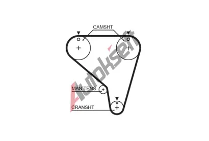 GATES Ozuben emen PowerGrip GT 5266XS, 5266XS