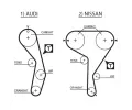 Ozuben� �emen&nbsp;GATES&nbsp;&dash;&nbsp;GT 5269XS