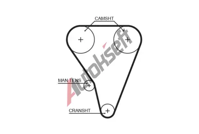 GATES Ozuben� �emen PowerGrip� GT 5289XS, 5289XS