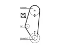 GATES Ozuben emen PowerGrip ‐ GT 5311