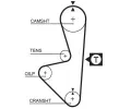 ozuben emen GATES ‐ GT 5314XS