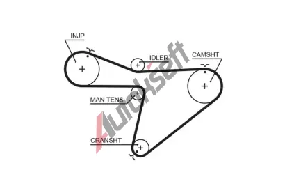 GATES Ozuben� �emen PowerGrip� GT 5315XS, 5315XS