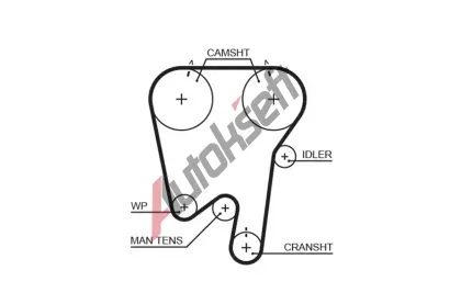GATES Ozuben� �emen PowerGrip� GT 5343XS, 5343XS