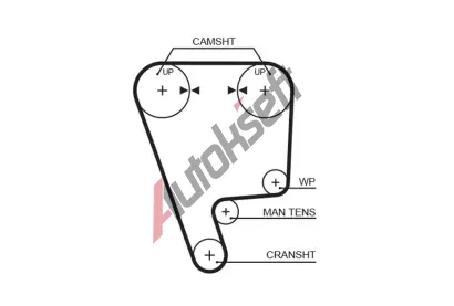 GATES Ozuben� �emen PowerGrip� GT 5349XS, 5349XS