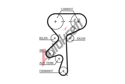 GATES Ozuben emen PowerGrip GT 5369XS, 5369XS