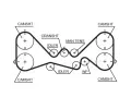 GATES Ozuben emen PowerGrip ‐ GT 5384XS