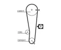 ozuben emen GATES ‐ GT 5386XS