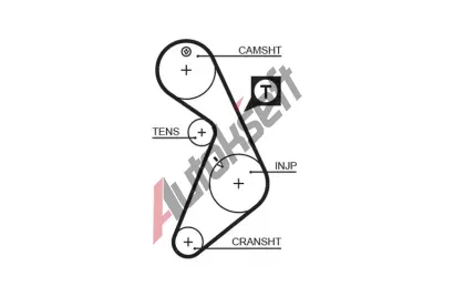 GATES Ozuben� �emen PowerGrip� GT 5395, 5395