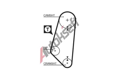 GATES Ozuben emen PowerGrip GT 5400, 5400