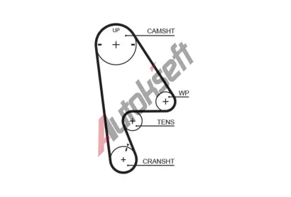 GATES Ozuben emen PowerGrip GT 5409XS, 5409XS