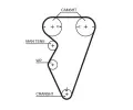 GATES Ozuben emen PowerGrip ‐ GT 5416XS