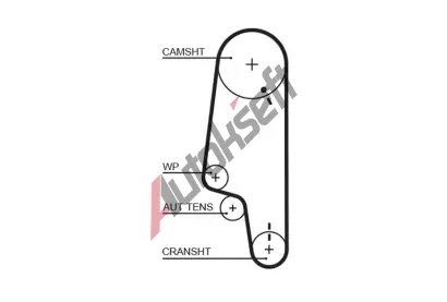 GATES Ozuben emen PowerGrip GT 5426, 5426