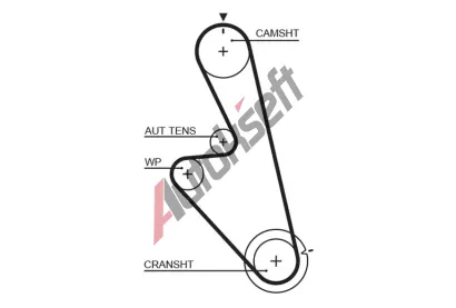 GATES Ozuben� �emen PowerGrip� GT 5449, 5449