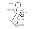 GATES Ozuben emen PowerGrip ‐ GT 5451XS
