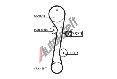 GATES Ozuben emen PowerGrip GT 5457XS, 5457XS