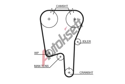 GATES Ozuben� �emen PowerGrip� GT 5460XS, 5460XS