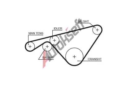 GATES Ozubený řemen PowerGrip® GT 5463XS, 5463XS GATES Ozubený řemen PowerGrip® GT 5463XS, 5463XS