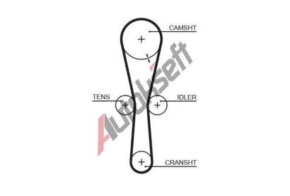 GATES Ozuben emen PowerGrip GT 5465XS, 5465XS